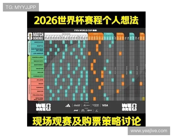 2026年世界杯中国晋级路径全攻略，详细分析各阶段比赛关键因素