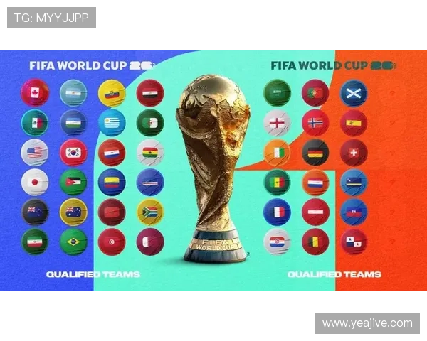 2026年世界杯分组抽签结果预测及详细分析全面解析