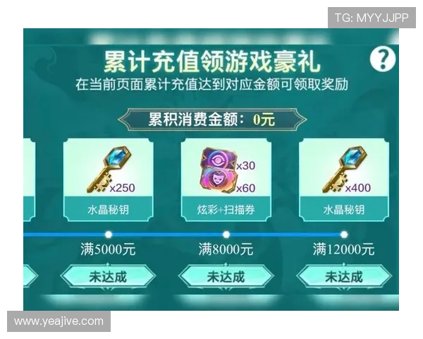 凯发娱乐优惠活动带来的实实在在的福利和奖励详尽分析 凯发娱乐优惠活动带来的实实在在的福利和奖励详尽分析